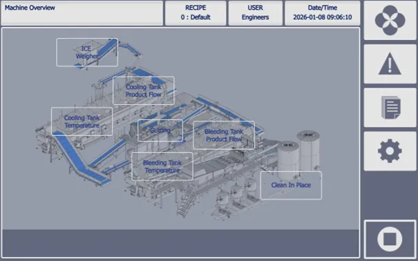 Fiskeldi – Laxavinnsla mynd 1